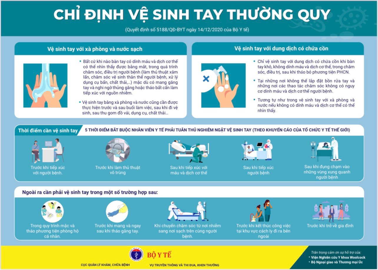 Tài liệu truyền thông phòng và kiểm soát lây nhiễm SARS-COV-2 trong cơ sở khám, chữa bệnh